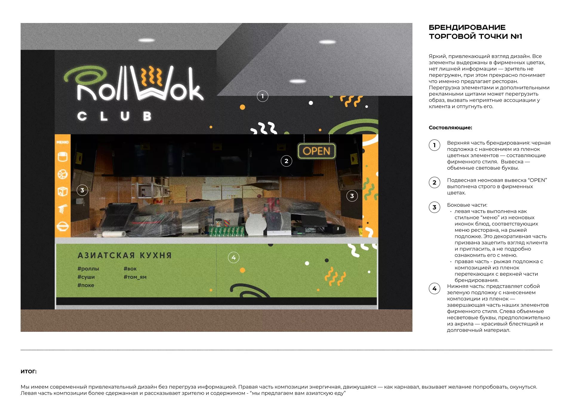 Брендирование торговых точек суши-бара «Roll Wok Club» в Ядрине