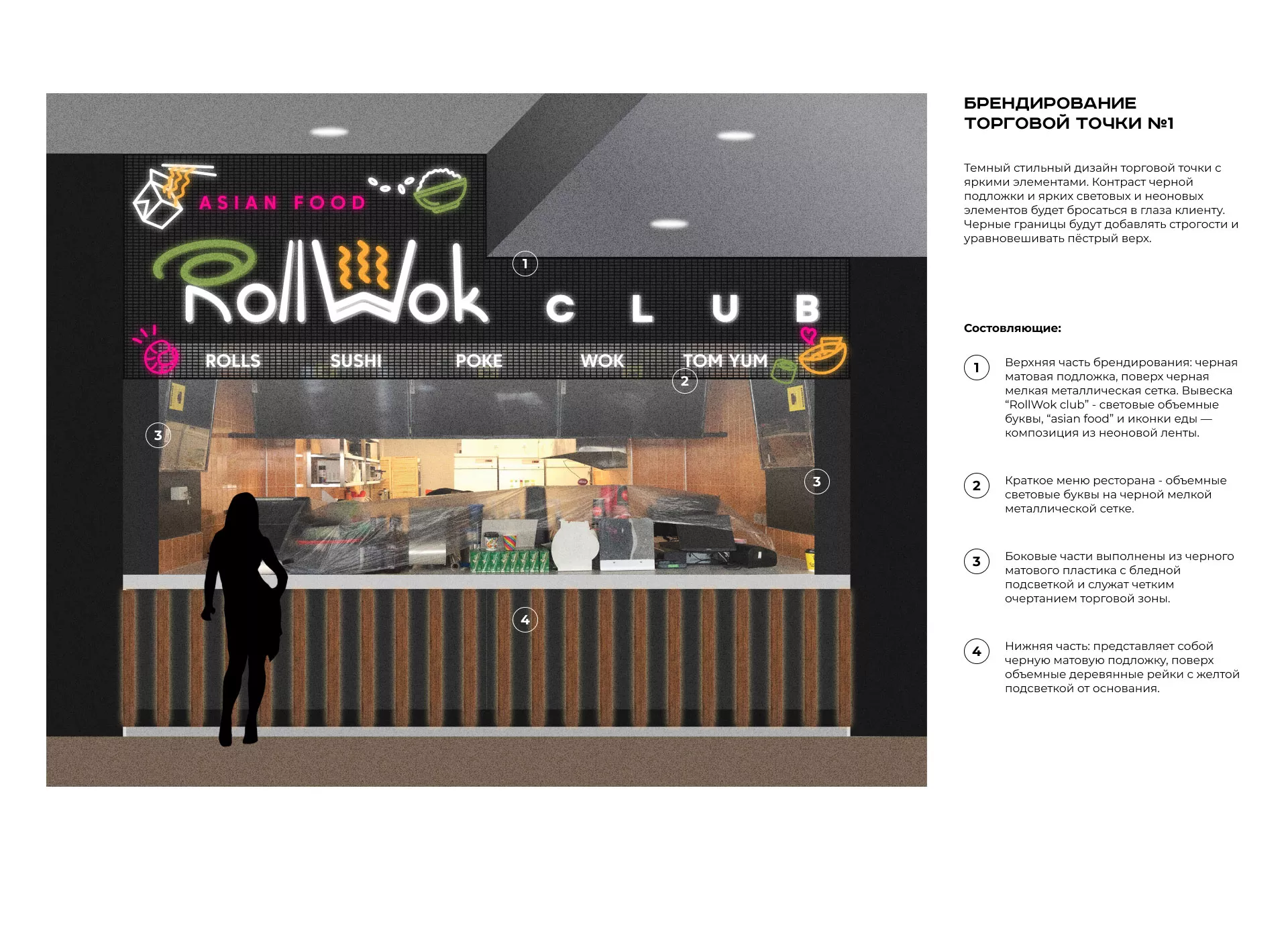 Брендирование торговых точек суши-бара «Roll Wok Club» в Ядрине