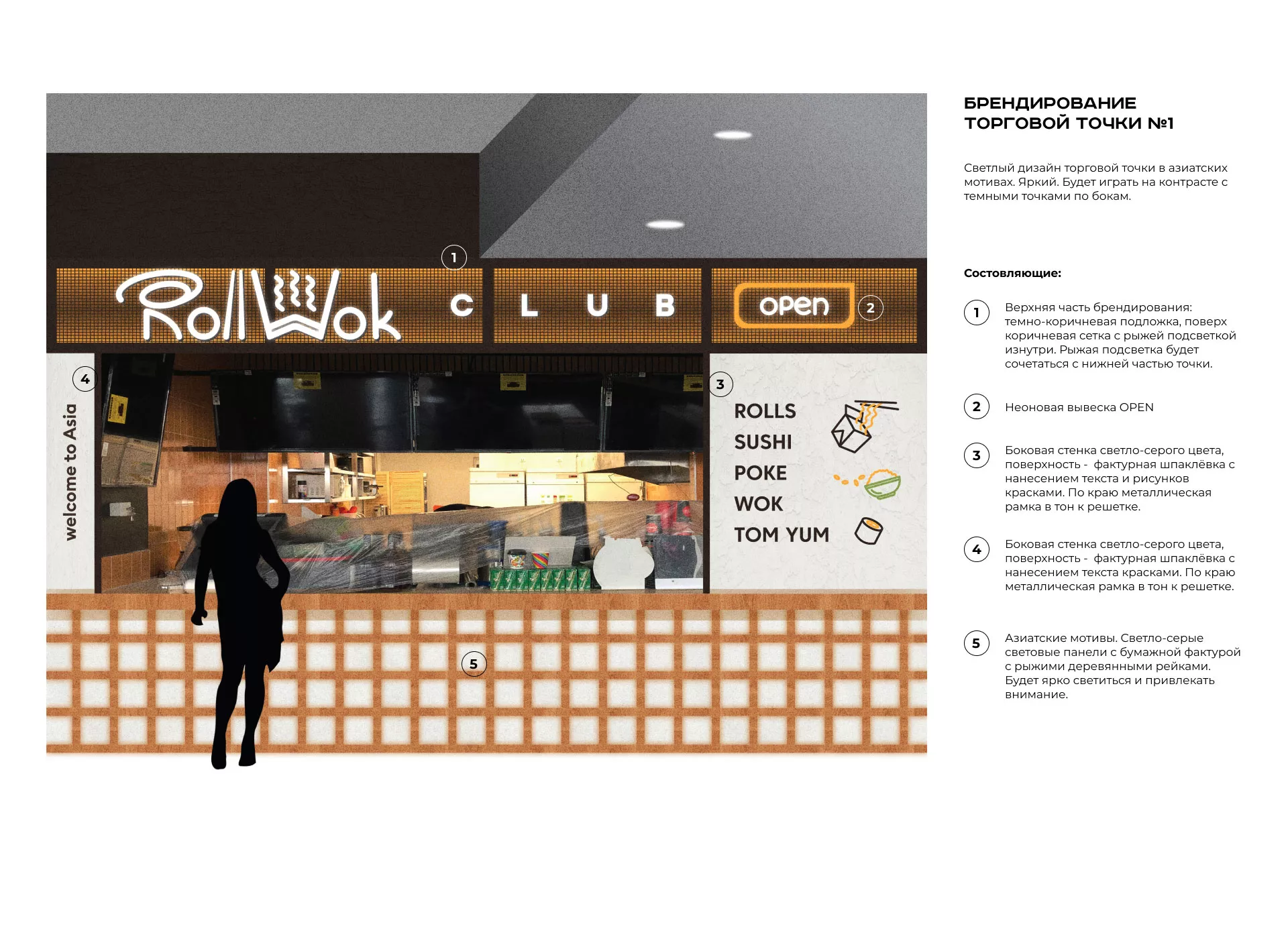 Брендирование торговых точек суши-бара «Roll Wok Club» в Ядрине