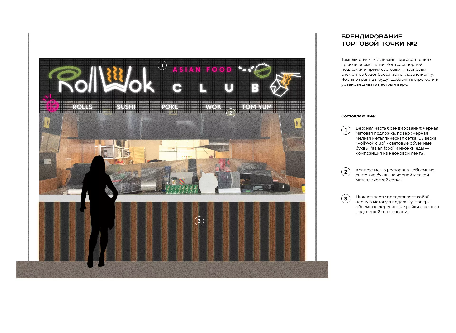 Брендирование торговых точек суши-бара «Roll Wok Club» в Ядрине